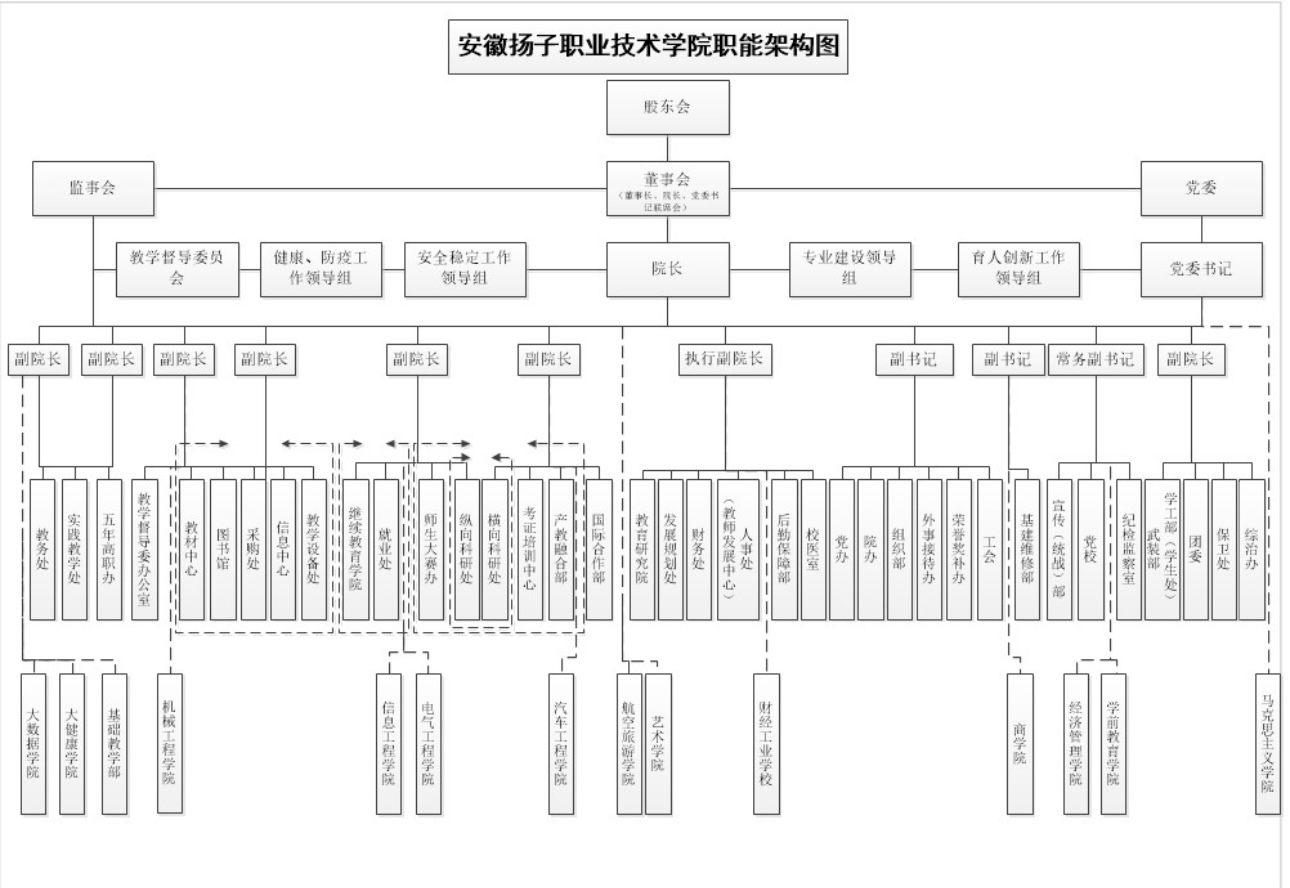 组织架构图.jpg